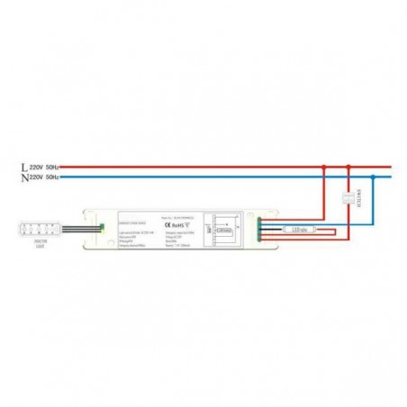 Kit de Conversion de Emergencia hasta 20W